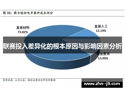 联赛投入差异化的根本原因与影响因素分析 联赛投入差异化的根本原因与影响因素分析