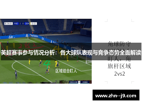 英超赛事参与情况分析:各大球队表现与竞争态势全面解读 英超赛事参与情况分析:各大球队表现与竞争态势全面解读