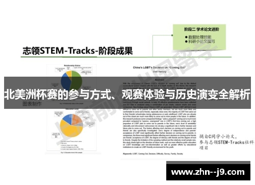 北美洲杯赛的参与方式、观赛体验与历史演变全解析 北美洲杯赛的参与方式、观赛体验与历史演变全解析