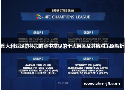 澳大利亚足协杯加时赛中常见的十大误区及其应对策略解析 澳大利亚足协杯加时赛中常见的十大误区及其应对策略解析