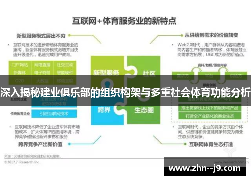深入揭秘建业俱乐部的组织构架与多重社会体育功能分析 深入揭秘建业俱乐部的组织构架与多重社会体育功能分析