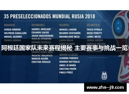 阿根廷国家队未来赛程揭秘 主要赛事与挑战一览