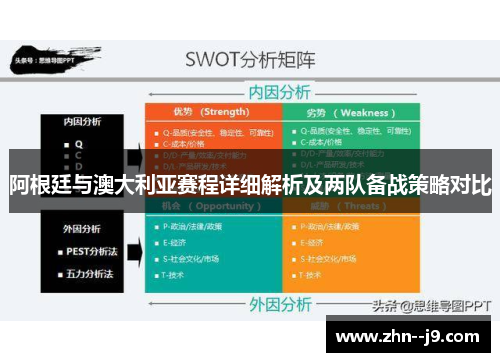 阿根廷与澳大利亚赛程详细解析及两队备战策略对比 阿根廷与澳大利亚赛程详细解析及两队备战策略对比