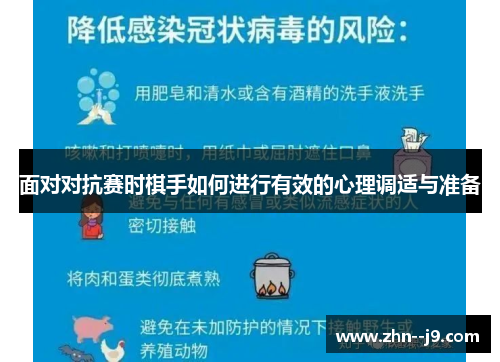 面对对抗赛时棋手如何进行有效的心理调适与准备