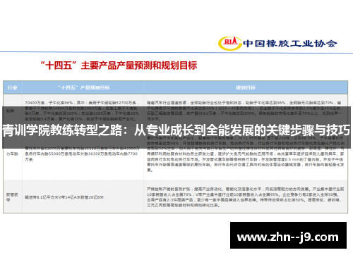 青训学院教练转型之路：从专业成长到全能发展的关键步骤与技巧