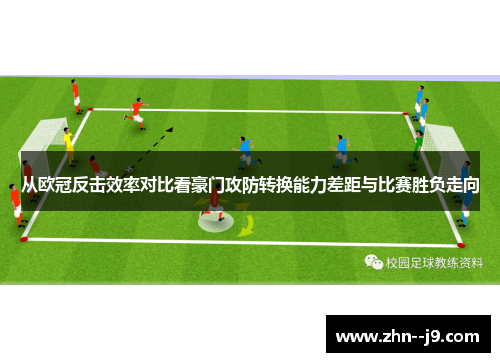 从欧冠反击效率对比看豪门攻防转换能力差距与比赛胜负走向