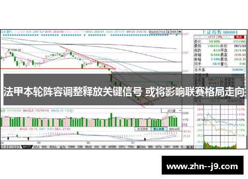 法甲本轮阵容调整释放关键信号 或将影响联赛格局走向