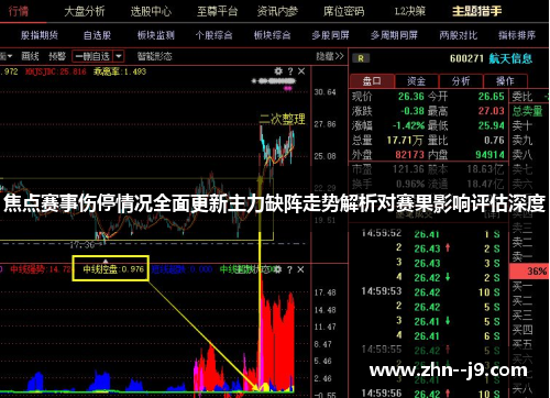 焦点赛事伤停情况全面更新主力缺阵走势解析对赛果影响评估深度 焦点赛事伤停情况全面更新主力缺阵走势解析对赛果影响评估深度
