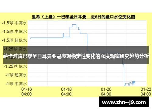 萨卡对阵巴黎圣日耳曼亚冠表现稳定性变化的深度观察研究趋势分析 萨卡对阵巴黎圣日耳曼亚冠表现稳定性变化的深度观察研究趋势分析