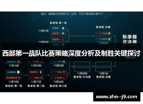 西部第一战队比赛策略深度分析及制胜关键探讨