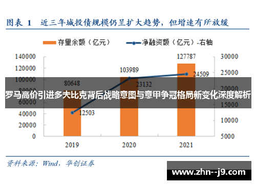 罗马高价引进多夫比克背后战略意图与意甲争冠格局新变化深度解析