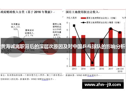 黄海诚离职背后的深层次原因及对中国乒乓球队的影响分析 黄海诚离职背后的深层次原因及对中国乒乓球队的影响分析