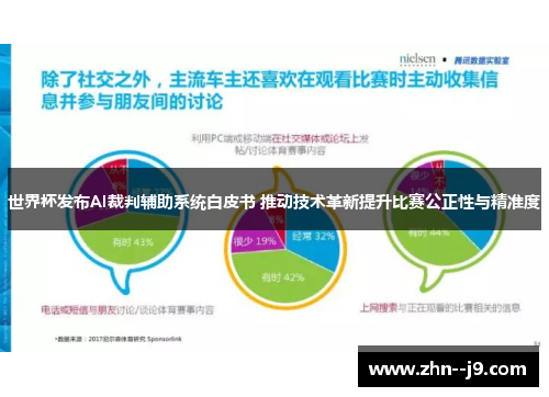 世界杯发布AI裁判辅助系统白皮书 推动技术革新提升比赛公正性与精准度 世界杯发布AI裁判辅助系统白皮书 推动技术革新提升比赛公正性与精准度